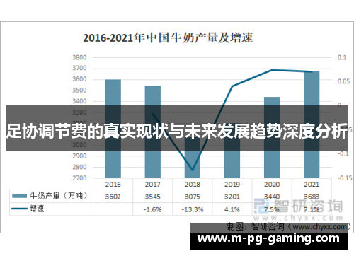 足协调节费的真实现状与未来发展趋势深度分析