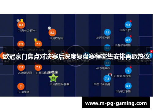 欧冠豪门焦点对决赛后深度复盘赛程密集安排再掀热议 欧冠豪门焦点对决赛后深度复盘赛程密集安排再掀热议