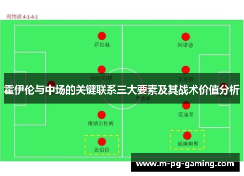 霍伊伦与中场的关键联系三大要素及其战术价值分析 霍伊伦与中场的关键联系三大要素及其战术价值分析