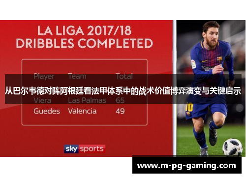 从巴尔韦德对阵阿根廷看法甲体系中的战术价值博弈演变与关键启示